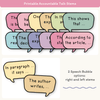 RACES Strategy Anchor Chart - Pastel English Decor - Miss Jacobs Little Learners