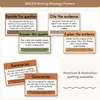 RACES Strategy Anchor Chart - Woodland English Decor - Miss Jacobs Little Learners