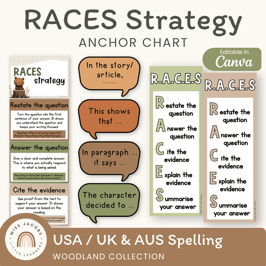 RACES Strategy Anchor Chart - Woodland English Decor