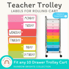 Rainbow Trolley Labels - for Spotlight and Kmart Trolley Drawers - Miss Jacobs Little Learners