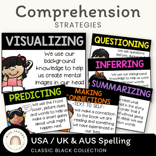 Reading Comprehension Posters {Black Strip}