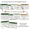 Reading Comprehension Strategies - Modern Botanical Theme - Miss Jacobs Little Learners