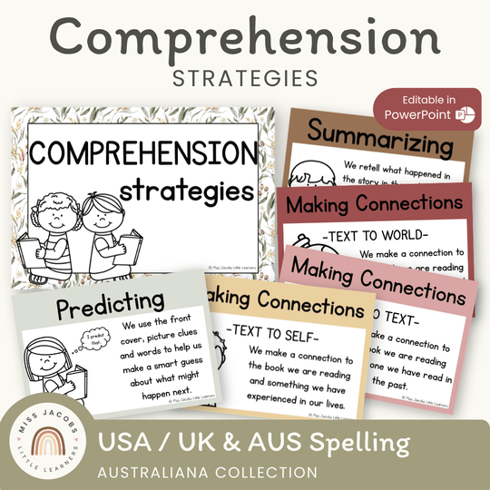 Reading Comprehension Strategies Posters - Australiana Decor
