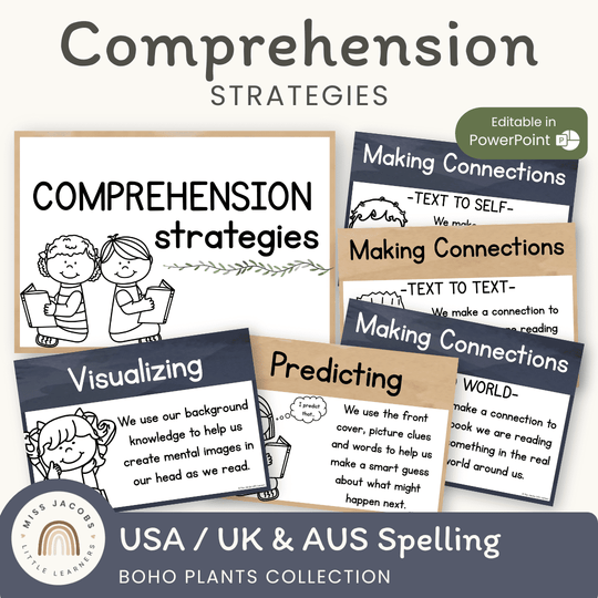 Reading Comprehension Strategies Posters - Boho Plants Decor