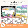 Reading Comprehension Strategies Posters - Cutesy Composition Notebook English Decor - Miss Jacobs Little Learners