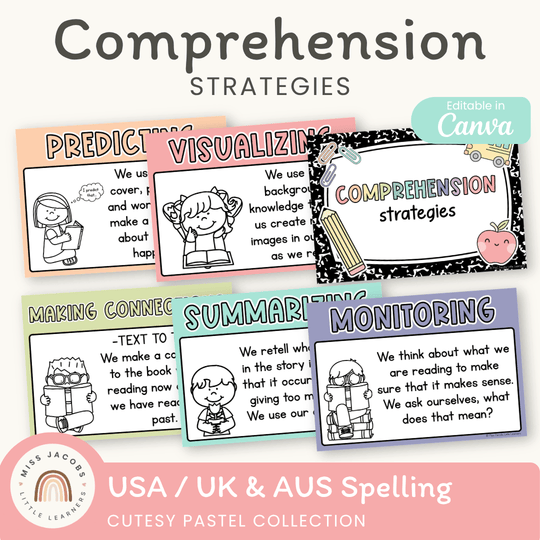 Reading Comprehension Strategies Posters - Cutesy Pastel English Decor