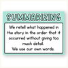 Reading Comprehension Strategies Posters - Cutesy Pastel English Decor - Miss Jacobs Little Learners