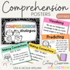 Reading Comprehension Strategies Posters - Cutesy Theme Decor - Miss Jacobs Little Learners