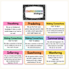 Reading Comprehension Strategies Posters - Cutesy Theme Decor - Miss Jacobs Little Learners