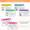 Reading Comprehension Strategies Posters - Cutesy Theme Decor - Miss Jacobs Little Learners