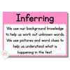 Reading Comprehension Strategies Posters - Cutesy Theme Decor - Miss Jacobs Little Learners