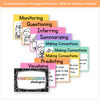 Reading Comprehension Strategies Posters - Cutesy Theme Decor - Miss Jacobs Little Learners