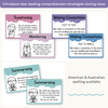 Reading Comprehension Strategies Posters - Dreamy Space Theme - Miss Jacobs Little Learners