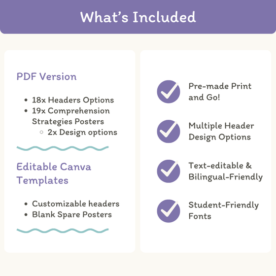 Reading Comprehension Strategies Posters - Dreamy Space Theme - Miss Jacobs Little Learners