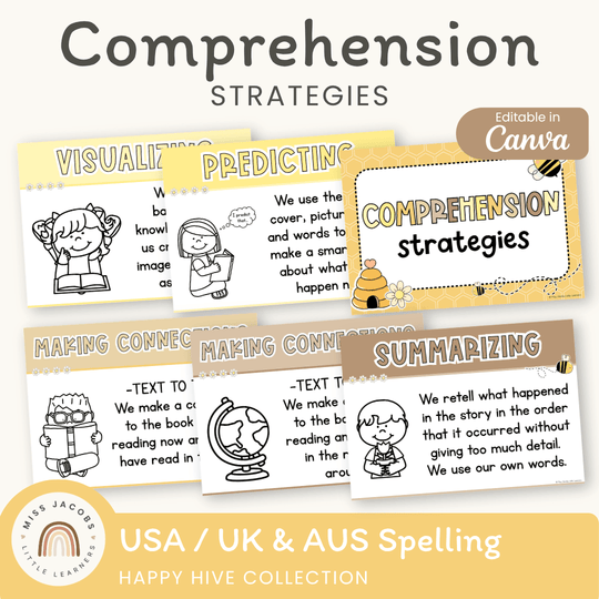 Reading Comprehension Strategies Posters - Happy Hive English Decor