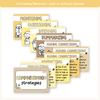 Reading Comprehension Strategies Posters - Happy Hive English Decor - Miss Jacobs Little Learners