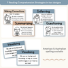 Reading Comprehension Strategies Posters - Modern Ocean Theme - Miss Jacobs Little Learners