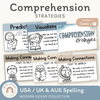 Reading Comprehension Strategies Posters - Modern Ocean Theme - Miss Jacobs Little Learners