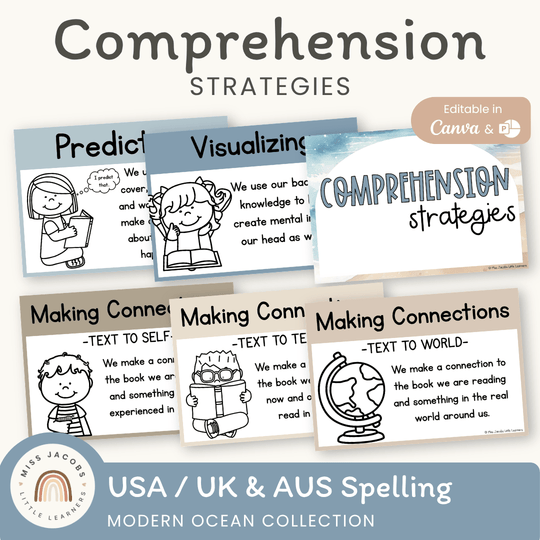 Reading Comprehension Strategies Posters - Modern Ocean Theme