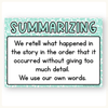 Reading Comprehension Strategies Posters - Pastel Composition Notebook English Decor - Miss Jacobs Little Learners