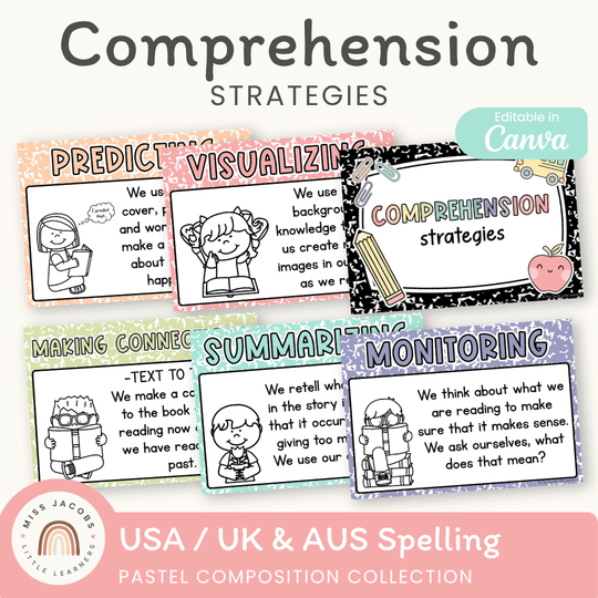 Reading Comprehension Strategies Posters - Pastel Composition Notebook English Decor