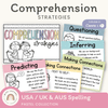 Reading Comprehension Strategies Posters - Pastel Theme - Miss Jacobs Little Learners