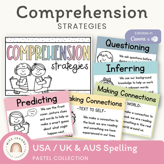 Reading Comprehension Strategies Posters - Pastel Theme