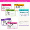 Reading Decoding Strategies Posters - Bright Theme - Miss Jacobs Little Learners