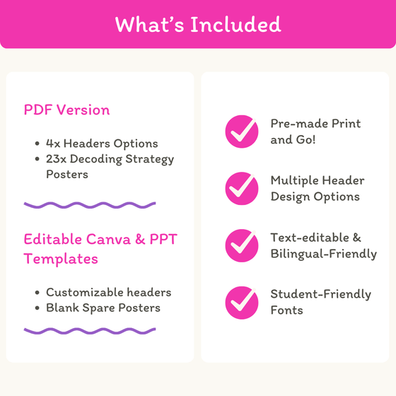 Reading Decoding Strategies Posters - Bright Theme - Miss Jacobs Little Learners