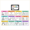 Reading Decoding Strategies Posters - Cutesy Theme Decor - Miss Jacobs Little Learners