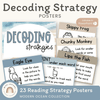 Reading Decoding Strategies Posters - Modern Ocean Classroom Decor - Miss Jacobs Little Learners