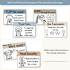 Reading Decoding Strategies Posters - Modern Ocean Classroom Decor - Miss Jacobs Little Learners