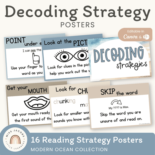 Reading Decoding Strategies Posters - Modern Ocean Classroom Decor