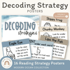 Reading Decoding Strategies Posters - Modern Ocean Classroom Decor - Miss Jacobs Little Learners