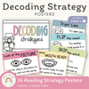 Reading Decoding Strategies Posters - Pastel Theme - Miss Jacobs Little Learners