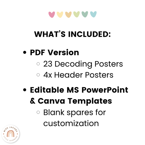 Reading Decoding Strategies Posters - Pastel Theme - Miss Jacobs Little Learners