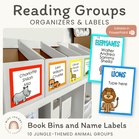 Reading Groups - Posters & Labels | Jungle Animals