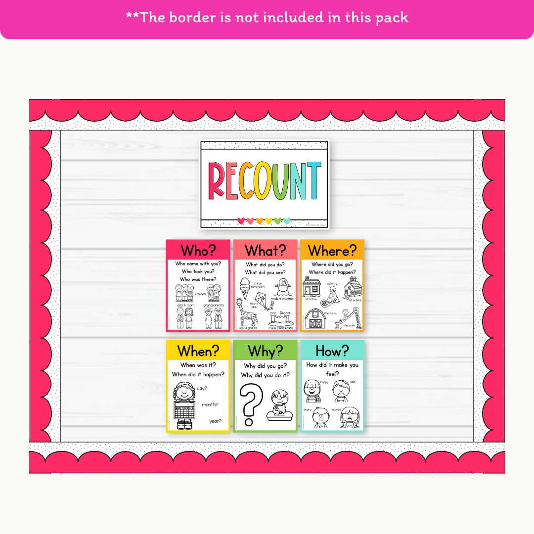 Recount Posters - Bright Theme - Miss Jacobs – Miss Jacobs Little Learners