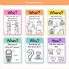 Recount Posters - Cutesy Classroom Decor - Miss Jacobs Little Learners