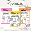 Recount Posters - Cutesy Classroom Decor - Miss Jacobs Little Learners