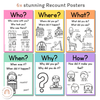 Recount Posters - Cutesy Classroom Decor - Miss Jacobs Little Learners