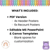 Recount Posters - Cutesy Classroom Decor - Miss Jacobs Little Learners