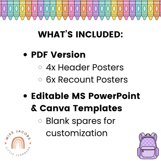 Recount Posters - Cutesy Classroom Decor - Miss Jacobs Little Learners