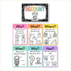 Recount Posters - Cutesy Classroom Decor - Miss Jacobs Little Learners