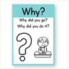 Recount Posters - Cutesy Classroom Decor - Miss Jacobs Little Learners