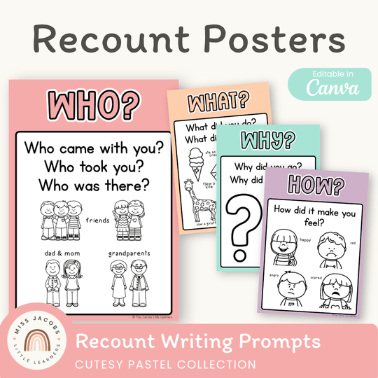 Recount Posters - Cutesy Pastel English Decor