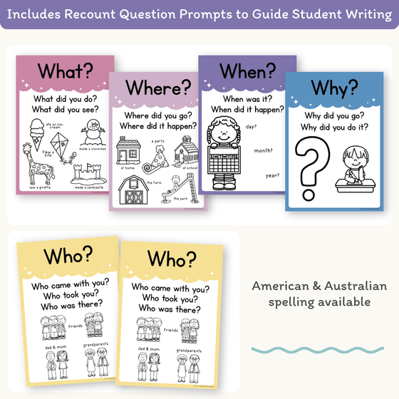 Recount Posters - Dreamy Space Theme - Miss Jacobs Little Learners