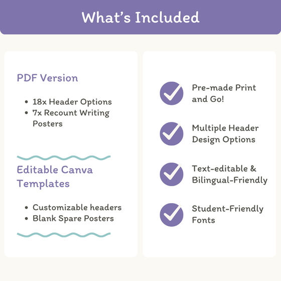 Recount Posters - Dreamy Space Theme - Miss Jacobs Little Learners