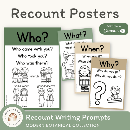 Recount Posters - Modern Botanical Classroom Decor