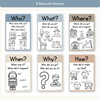 Recount Posters - Modern Ocean Classroom Decor - Miss Jacobs Little Learners